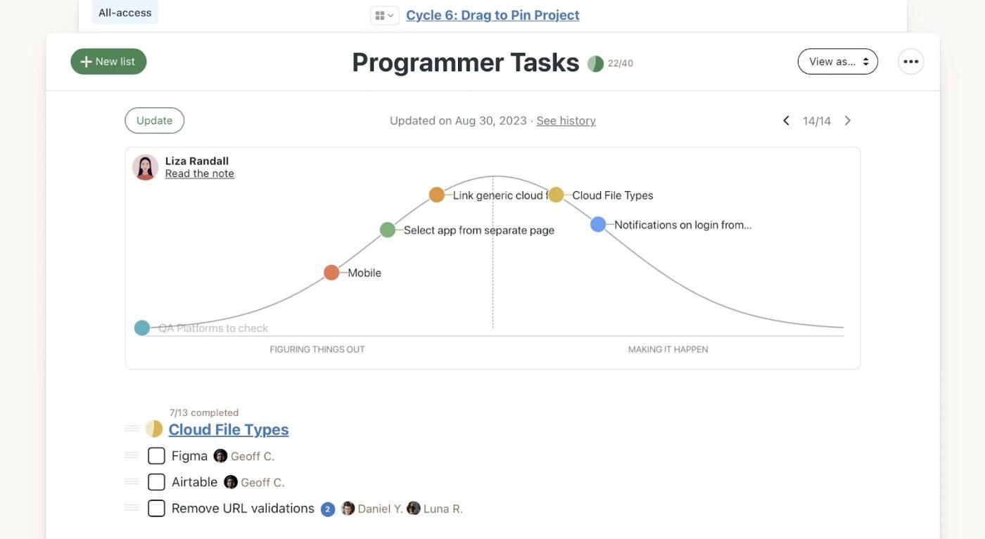 Basecamp: Simple project management with to-dos, messages, and schedules to improve employee engagement
