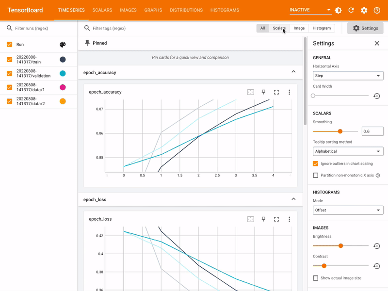 TensorFlow: Share findings with ML benefits