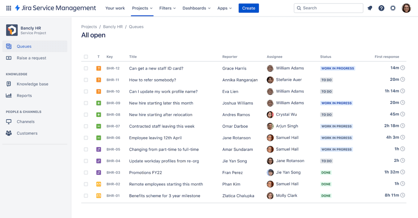 HR Service Management Template