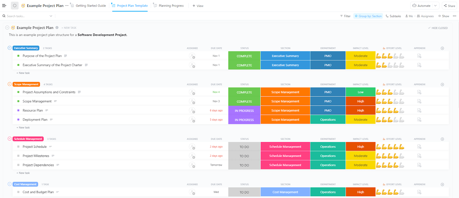 ClickUp’s Change Management Project Plan Template