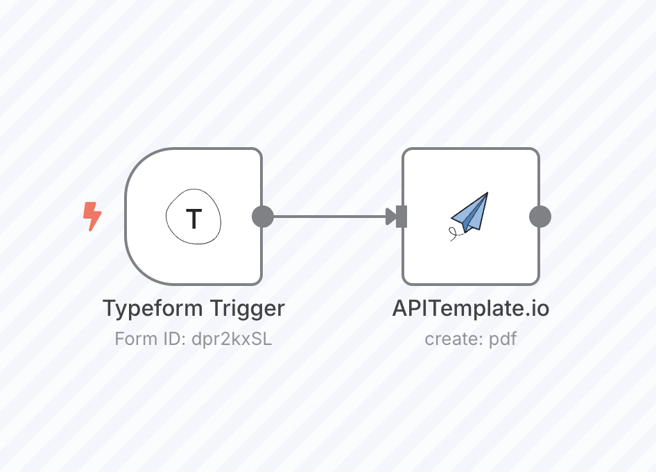 Create an Invoice Based on Typeform Submission:  n8n Templates
