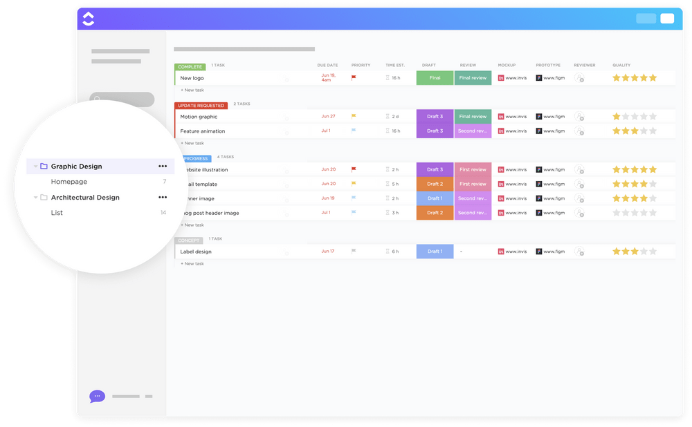 Track every design request from draft to final review with the ClickUp Graphic Design Workflow Template