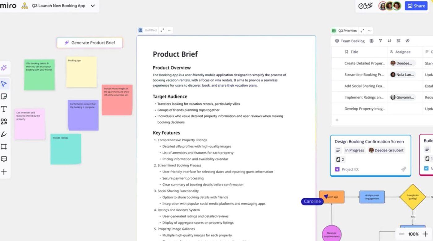 Miro: Centralize thinking and streamline communication with shared whiteboards: planning tools
