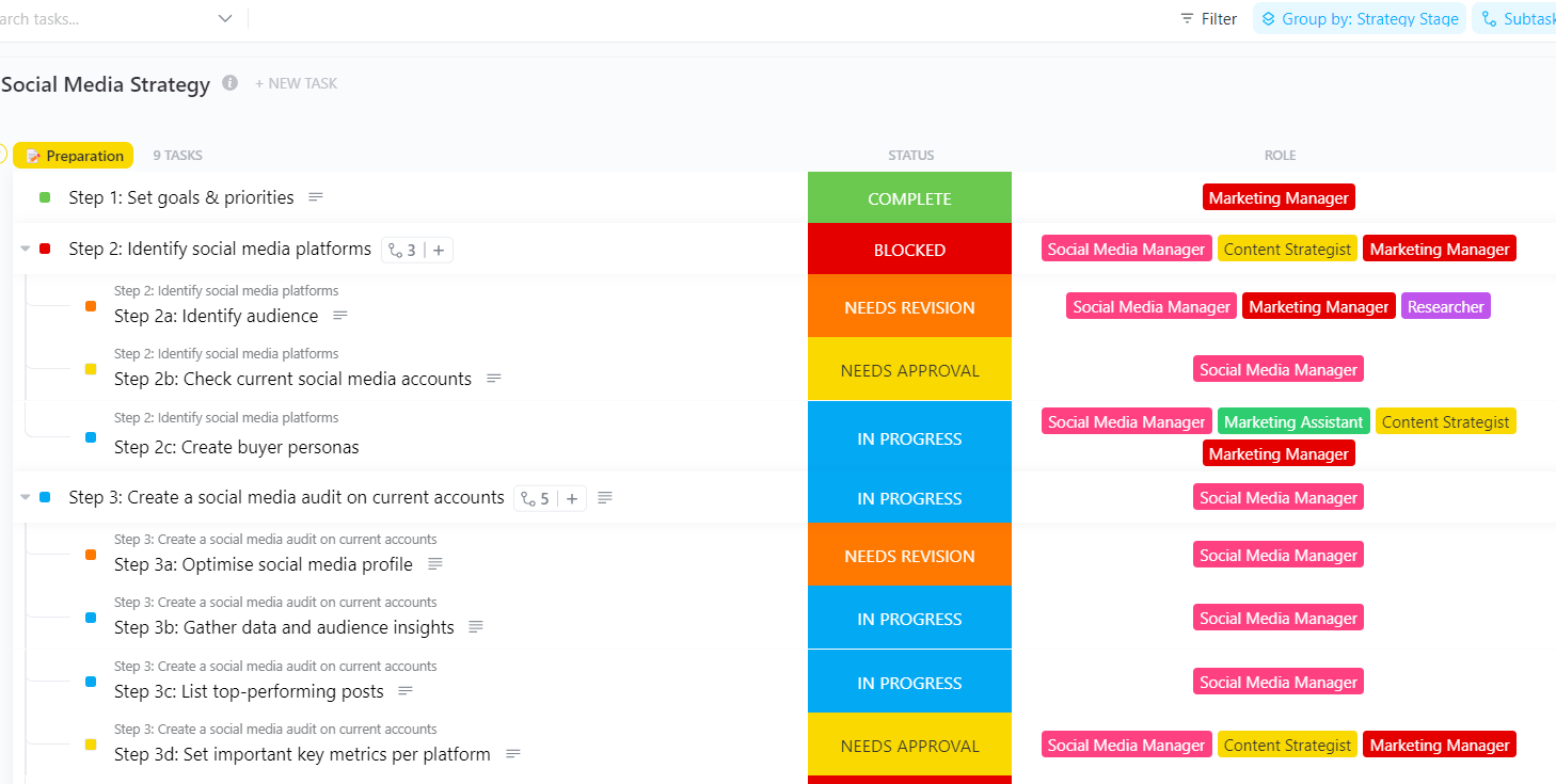 Track every step of your social strategy with clear roles, statuses, and deadlines in the ClickUp Social Media Strategy Workflow Template