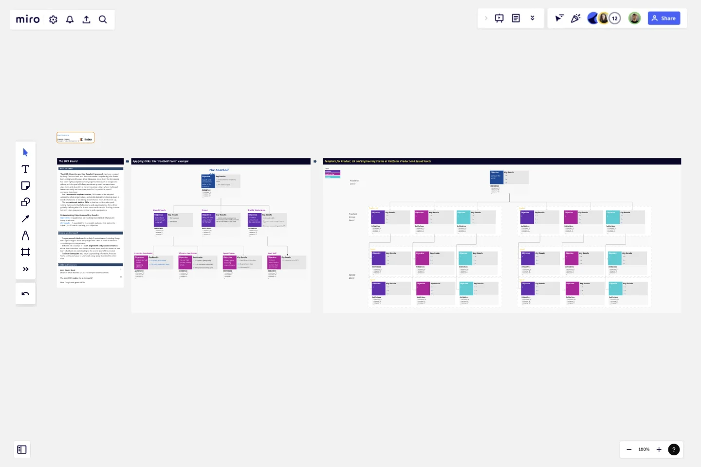 OKR Board for Product, UX, and Engineering Teams Template by Miro