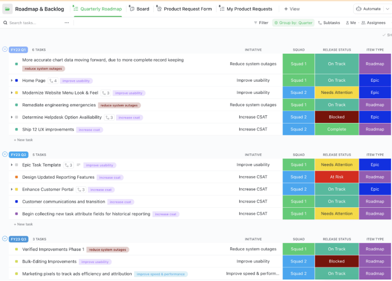 ClickUp Software Development Template