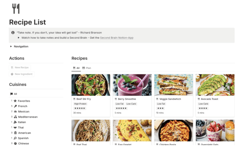 Recipe List Template