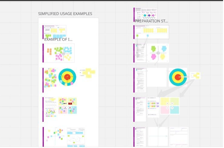 Design Thinking Workshop Template by Miro
