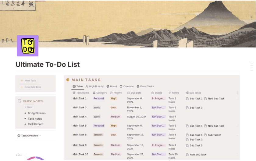 Ultimate To-Do List Template