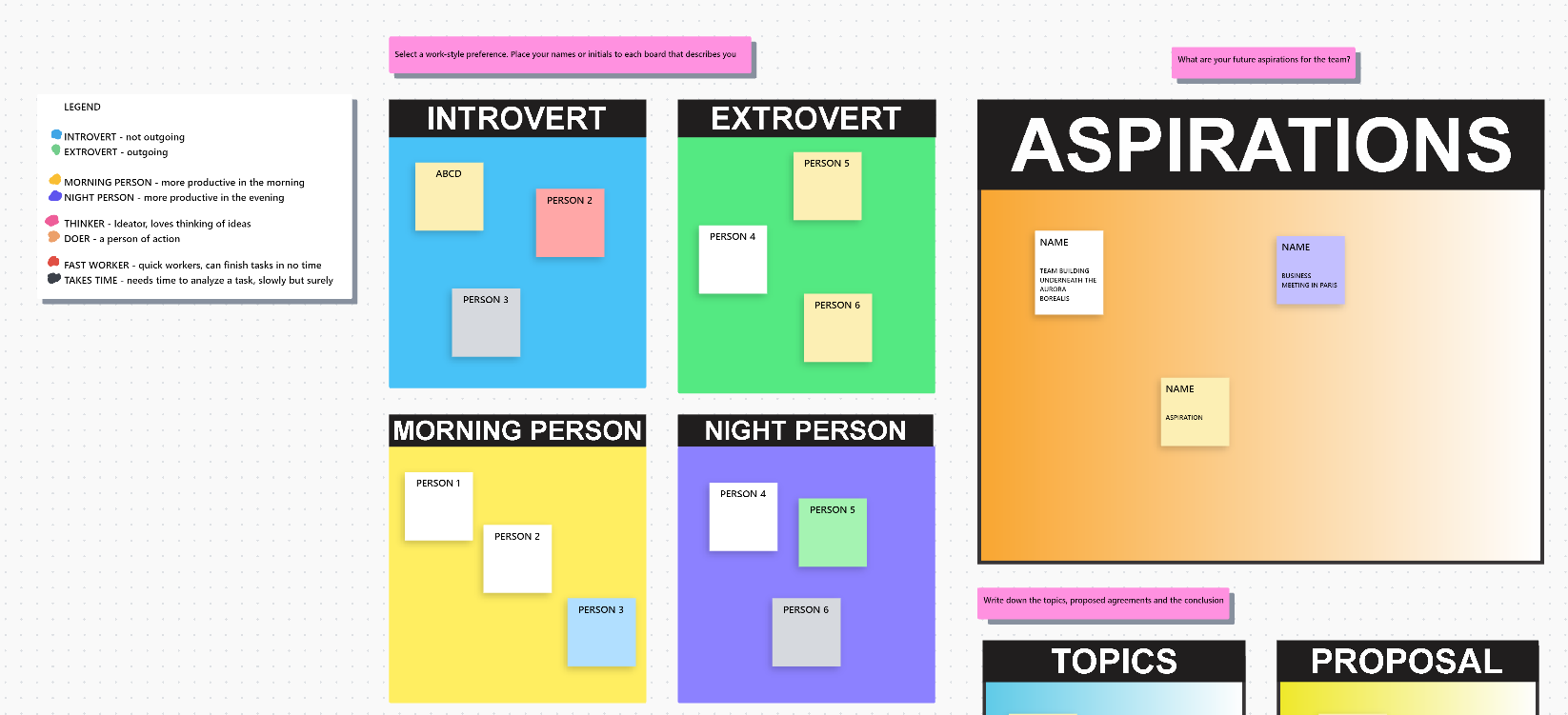 Working Agreement Template