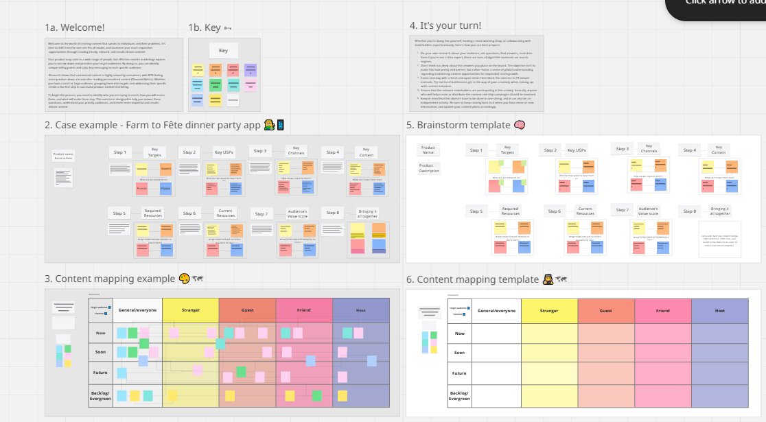 User Persona Content Mapping Template by Miro