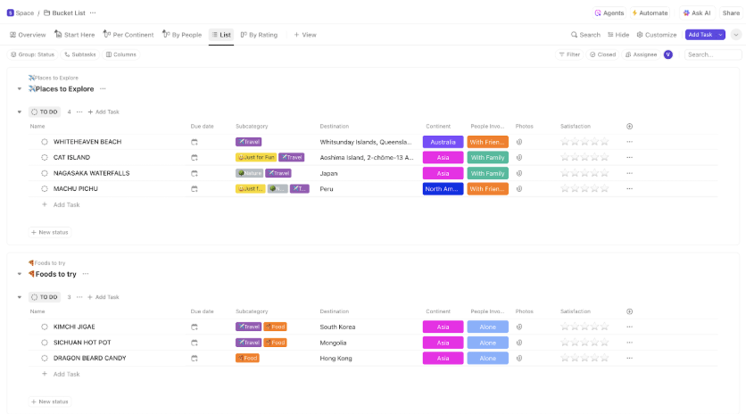 ClickUp Bucket List Template