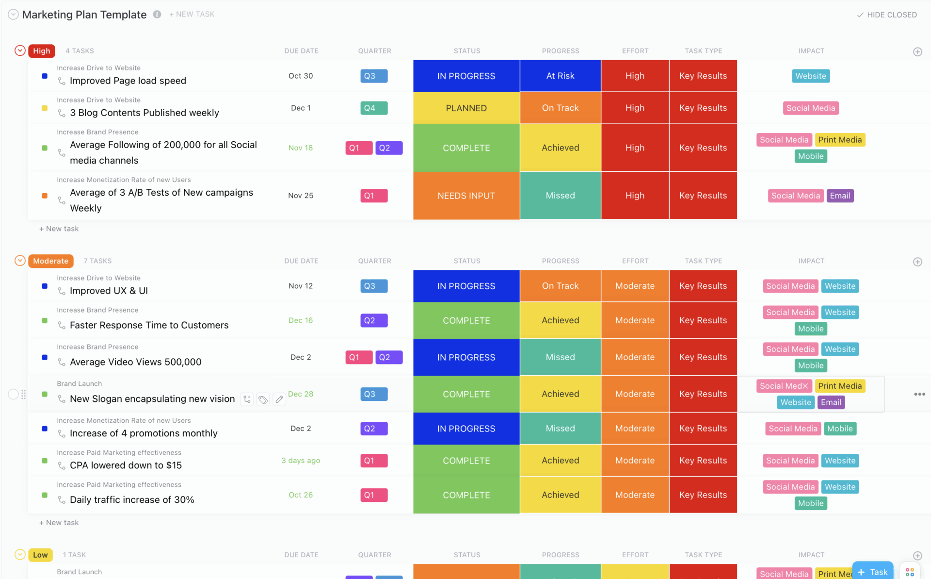 Tutoring Business Marketing Plan Template