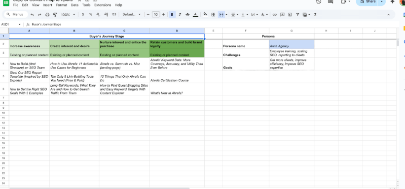 Google Sheets Content Map Template by Ahrefs