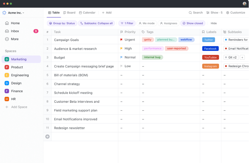 ClickUp Table View: Market Research Process
