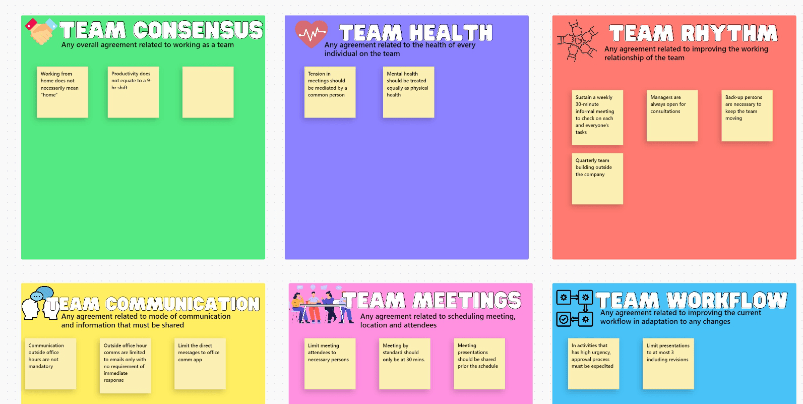 Squad Brainstorm Template  : design thinking workshop template