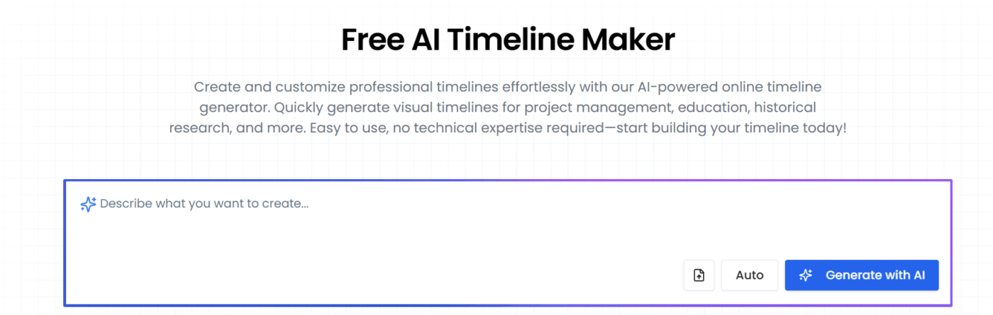 AI Graph Maker Dashboard