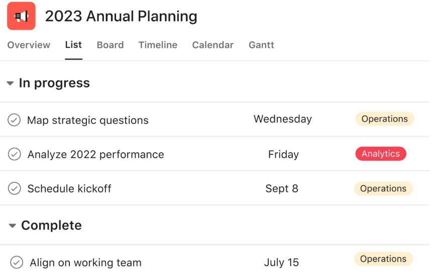Asana Dashboard: Marketing Project Management Software