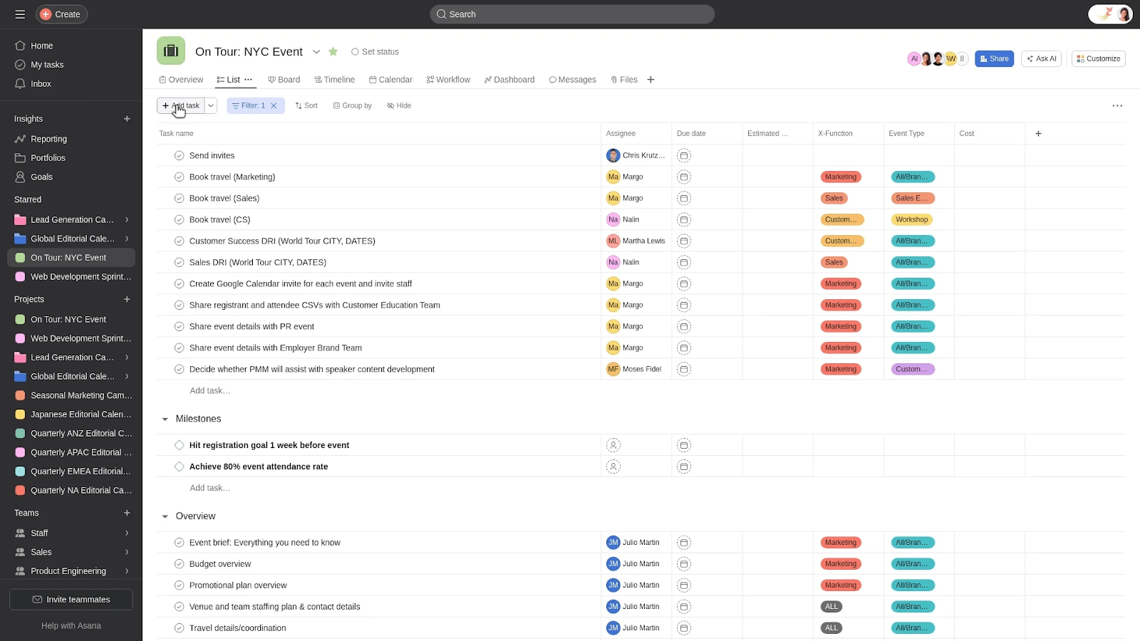 13 Best Free Construction Project Management Software Tools