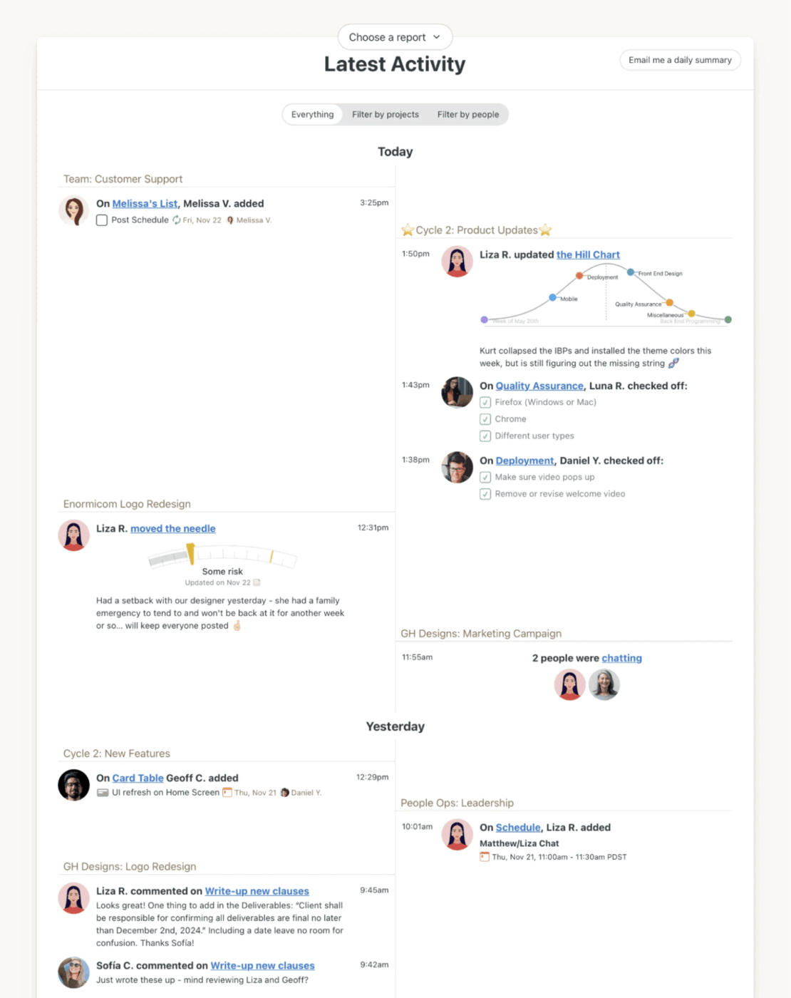 Basecamp Dashboard: Marketing Project Management Software