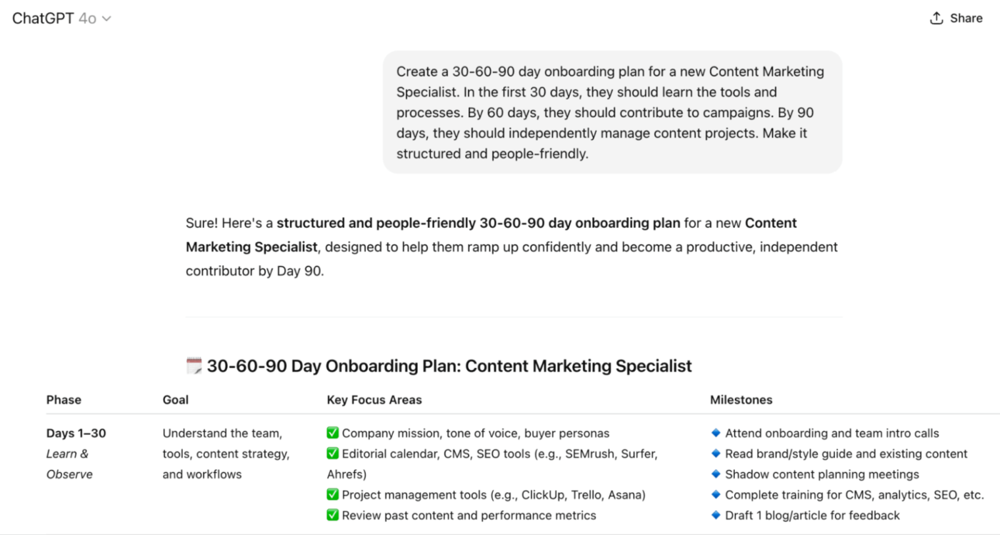 ChatGPT Onboarding Plan: ChatGPT HR-gebruiksscenario's