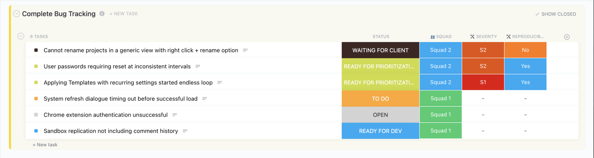 Software Triage Example Images Triage Meaning in Software: How to Prioritize the Right Issues