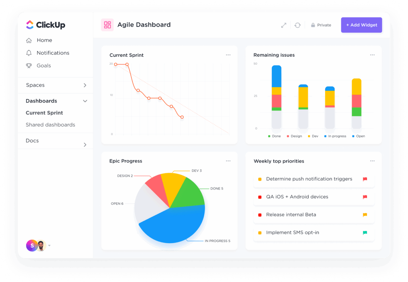 ClickUp Dashboards
