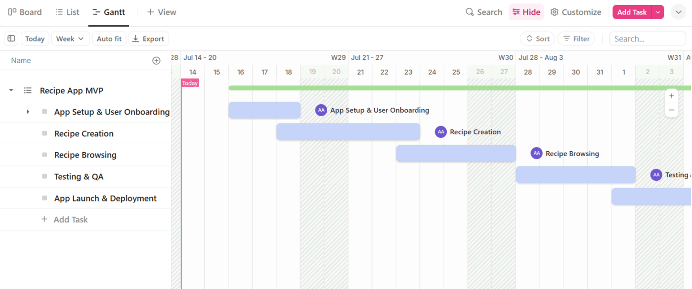 Visualizza Gantt di ClickUp