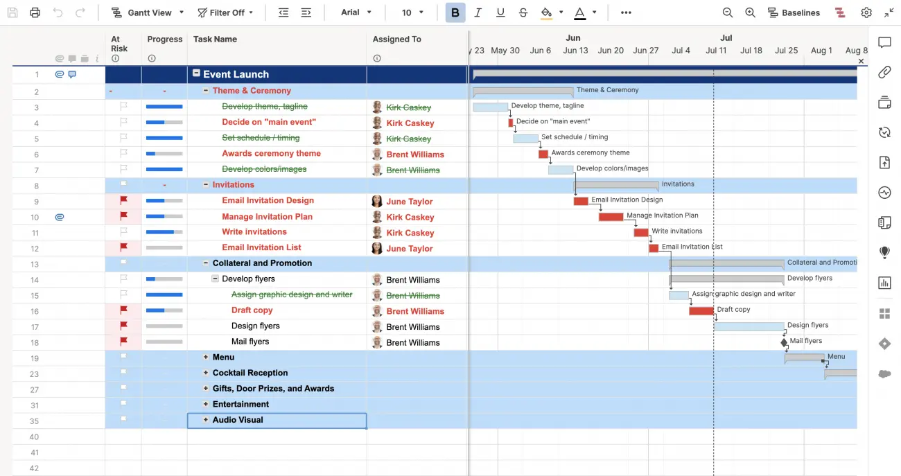 Event Launch & Budget with Gantt Timeline Template: Smartsheet templates