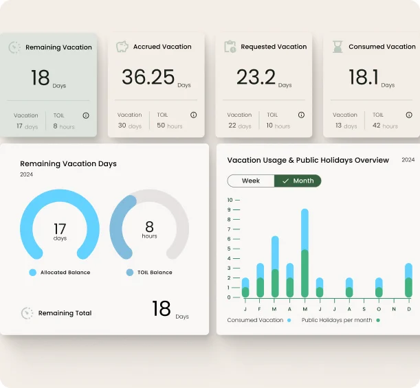 Hub Planner (ideal para programação avançada de recursos e visibilidade): alternativa ao Teambook