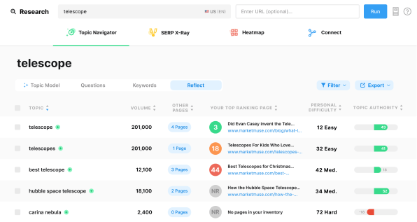 MarketMuse : best ai tools for generative engine optimization