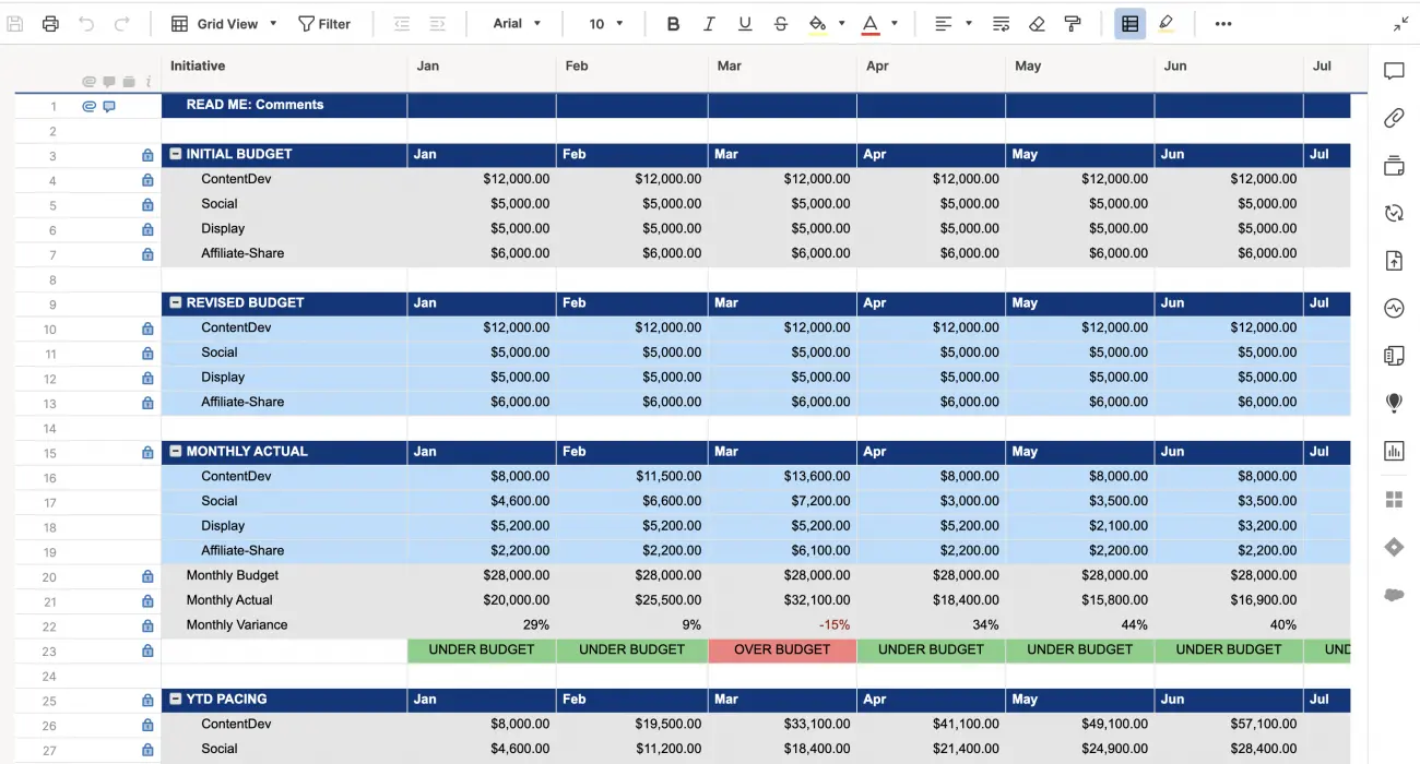 Marketing Budget Template: Smartsheet templates