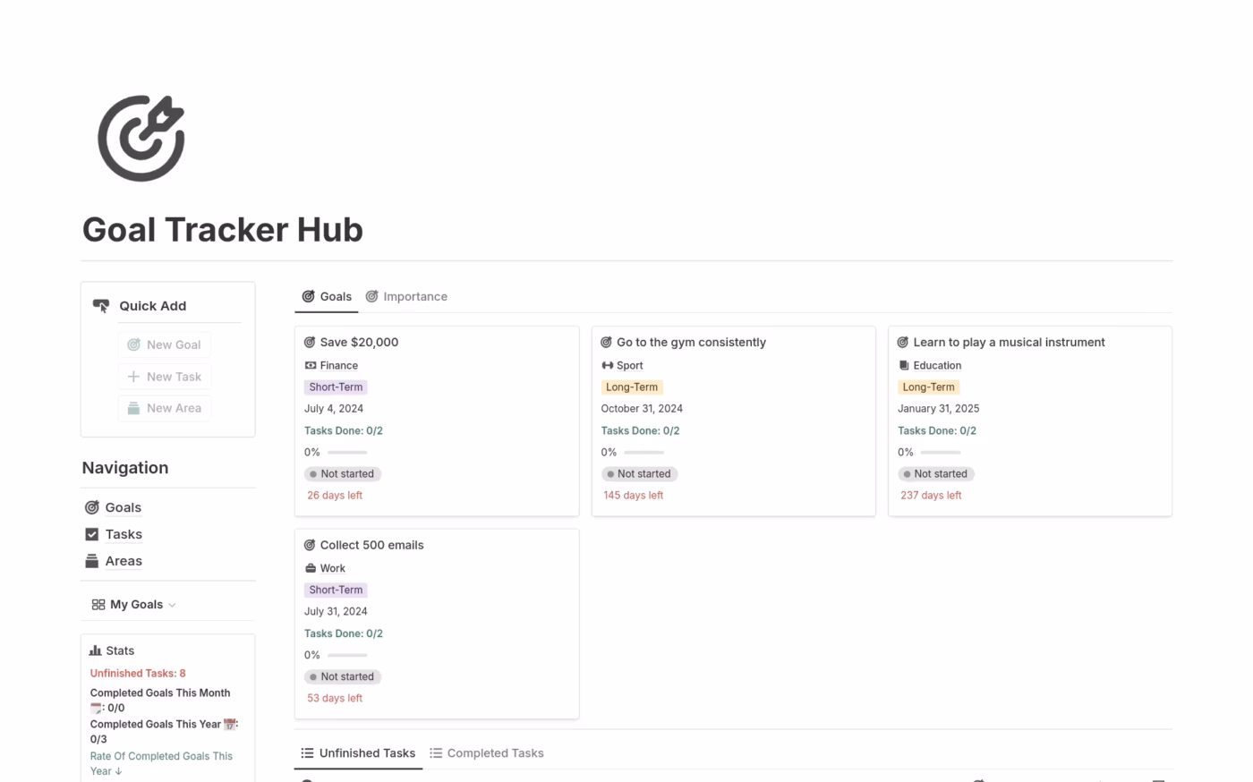 Notion Goals Template: Goal Tracker Hub Template by Notion