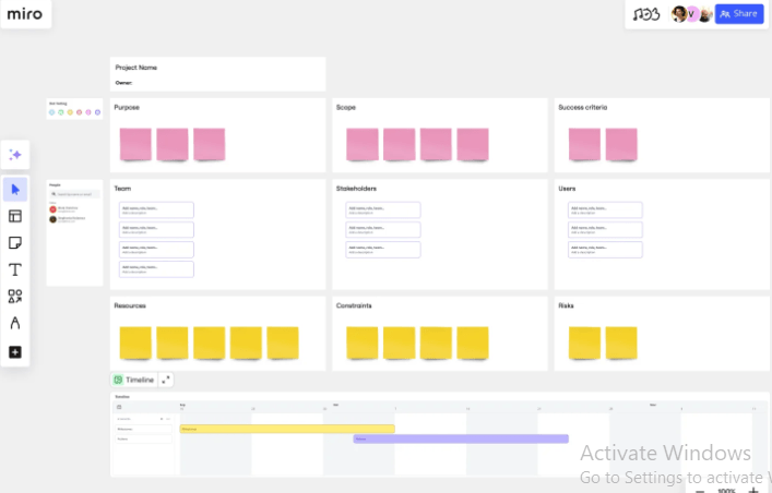 Miro Project Charter Basic Template