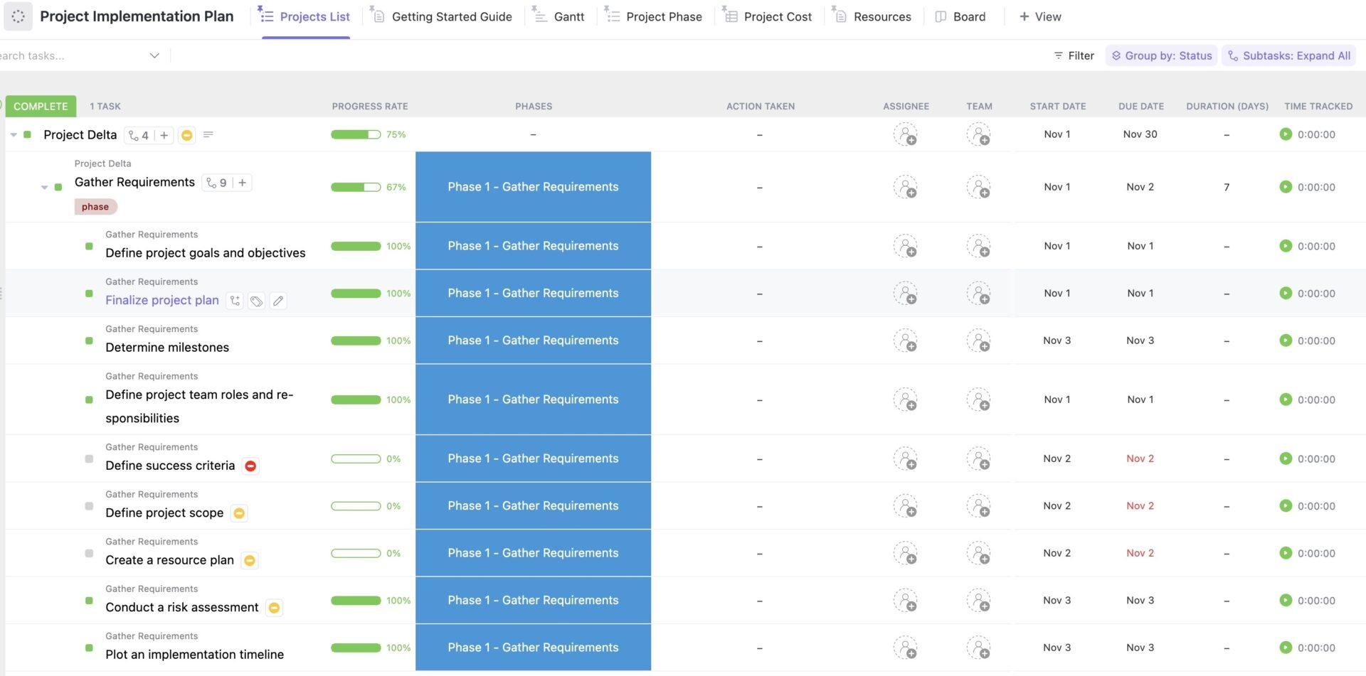 Modello per l'esecuzione dei progetti: Modello di piano di implementazione dei progetti ClickUp
