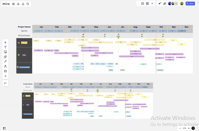 Miro Project Management Template: Miro Project Timeline & Key Infos Template