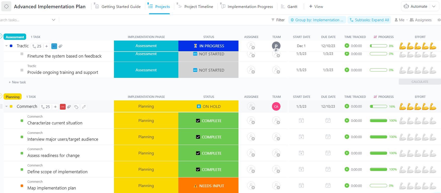 Modello avanzato di piano di implementazione ClickUp