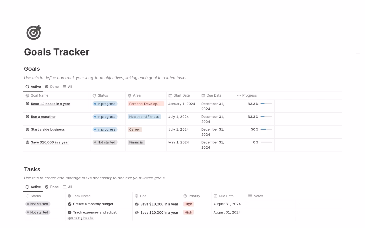 Goals Tracker Template by Notion