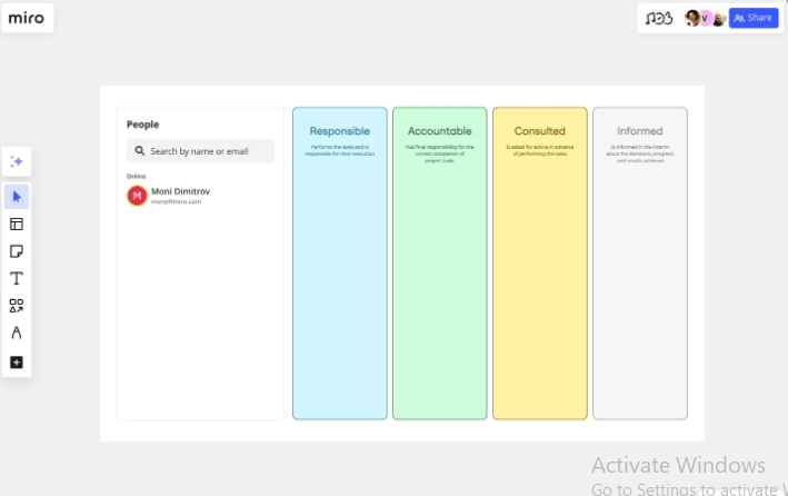 Miro Project Management Template:  Miro RACI Matrix Template