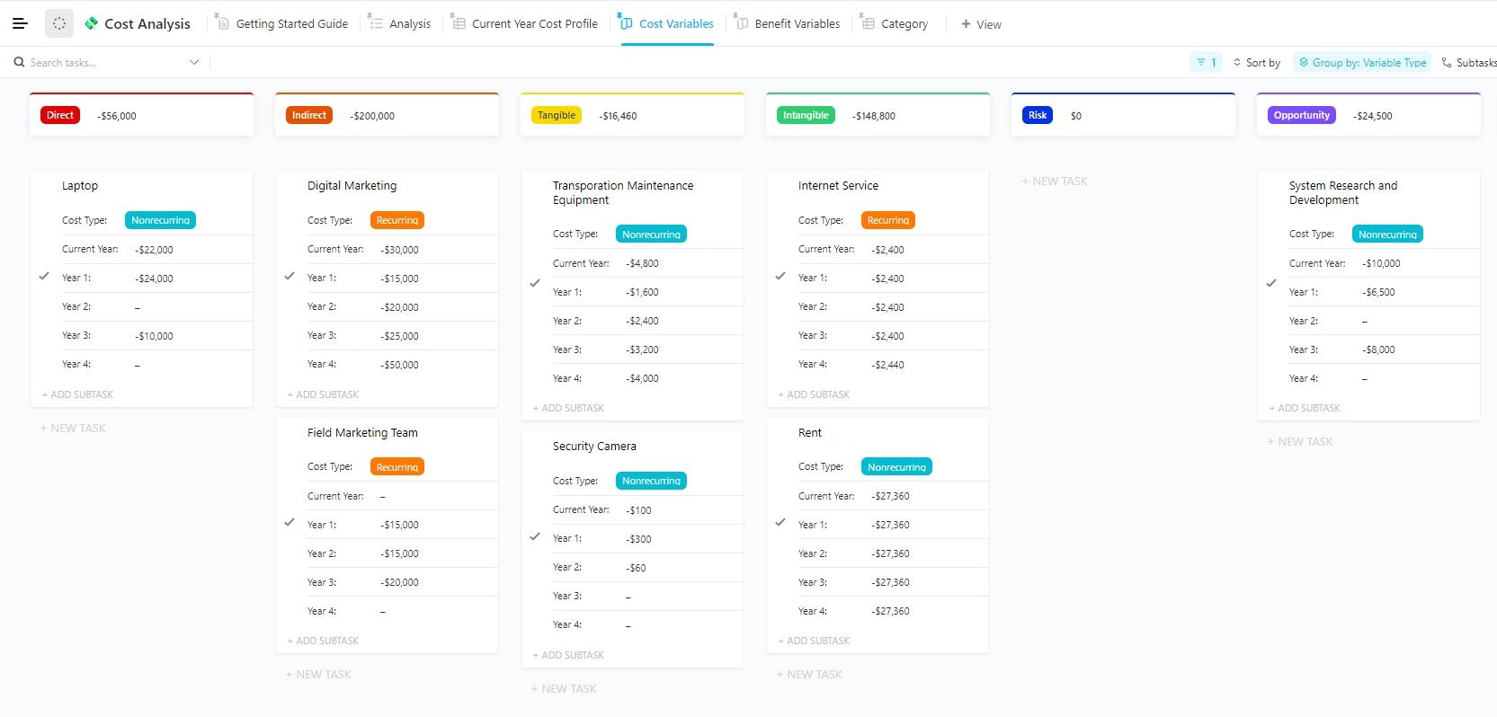 Cash Flow Projection Template: ClickUp Cost Analysis Template