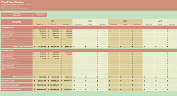 12-Month Cash Flow Forecast Template by Coefficient