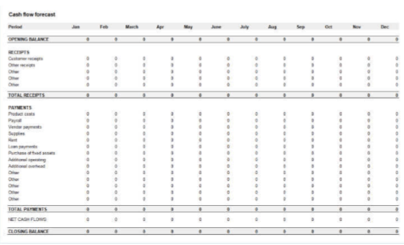 Cash Flow Projection Template: Cash Flow Forecast Template by Conta