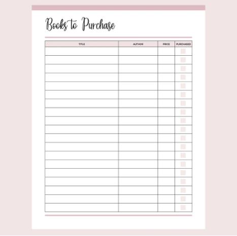 Book Reader Wish List by Plan Print Land