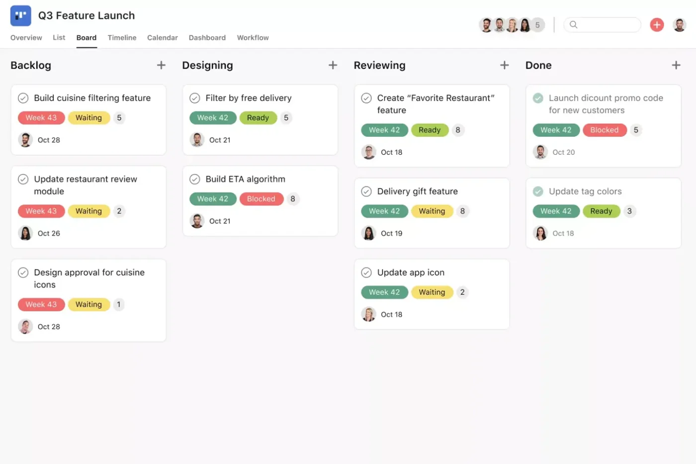 Asana Kanban Template: Asana Scrumban Template