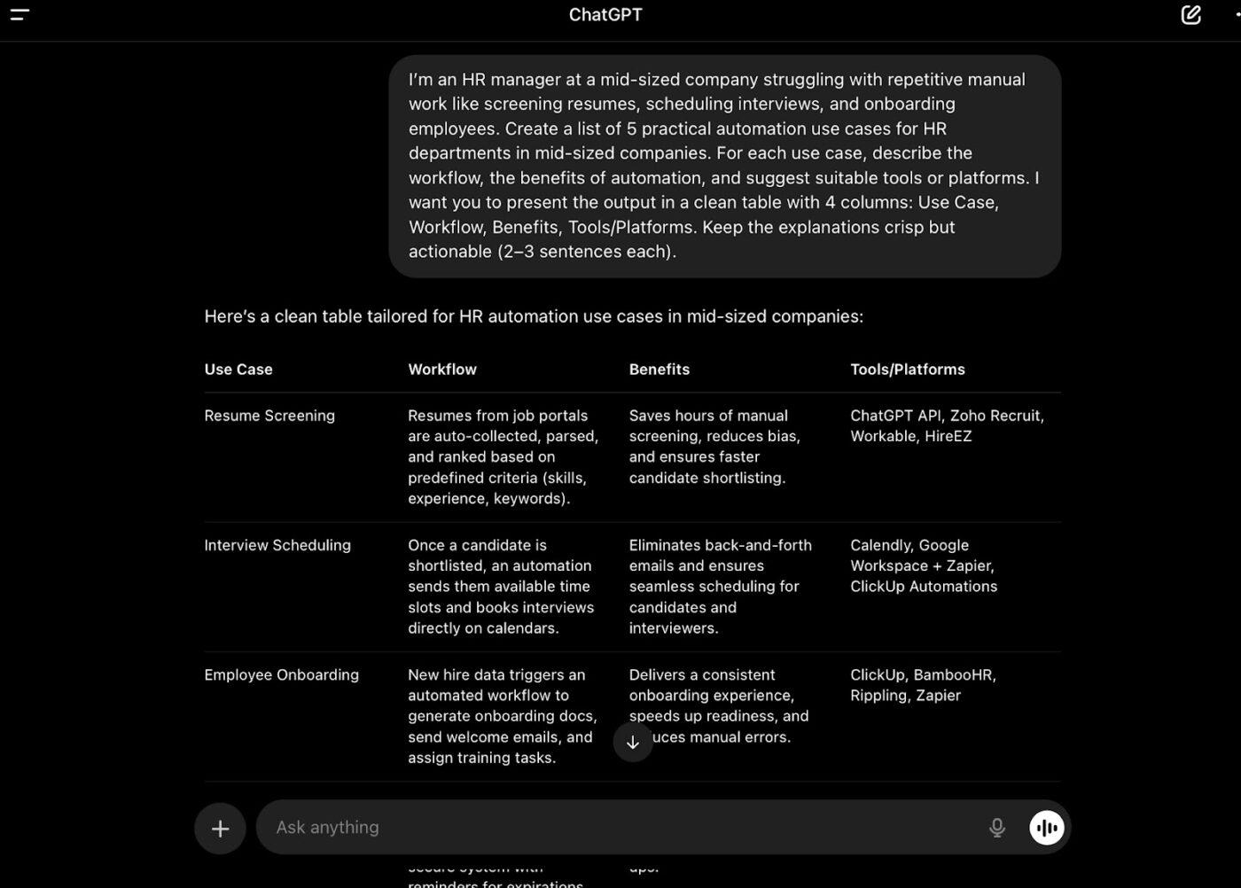 10 ChatGPT prompts for content creation automation and beyond