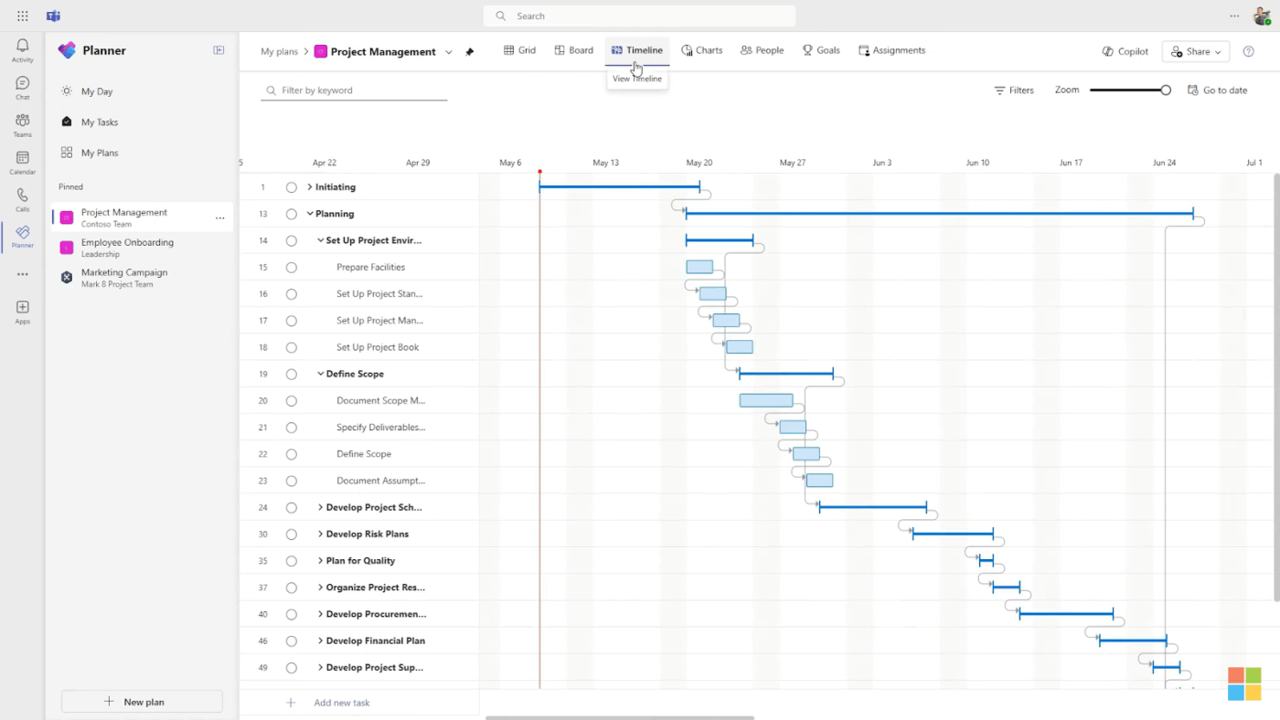 Gantt charts and timeline views on Microsoft Project