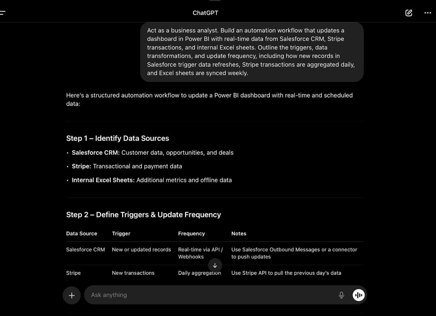 Keep dashboards for social media posts and web development updated using best prompts to automate workflows in ChatGPT