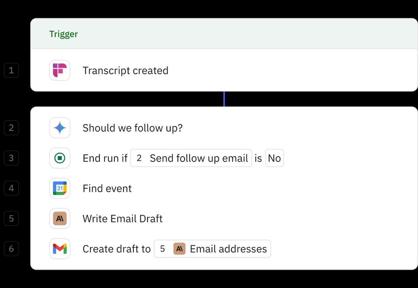 Relay.app: Automates follow-ups and personalizes outreach efforts for better engagement
