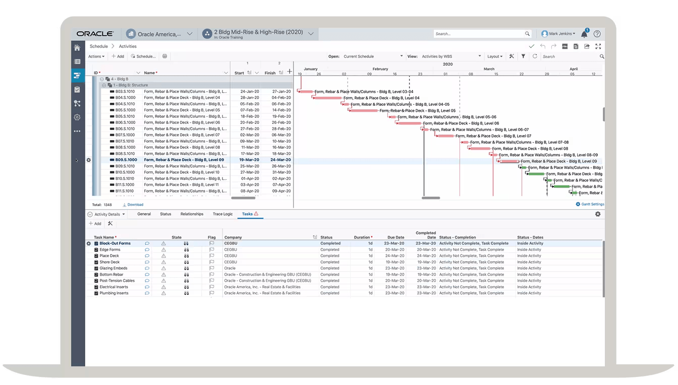 Project scheduling and task management on Primavera