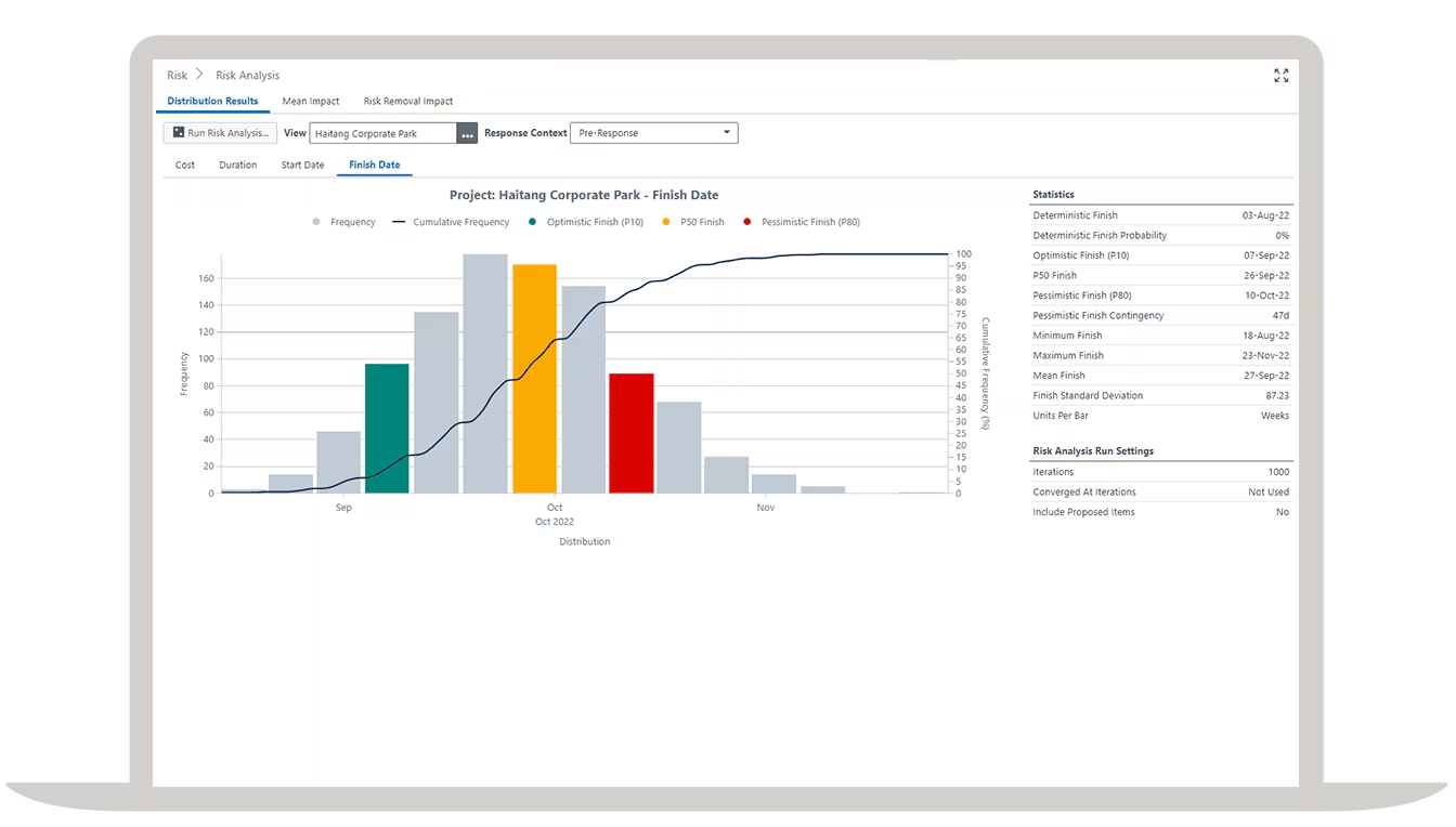Risk management tools on Primavera